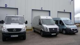 Jubileuszowy Truck Test