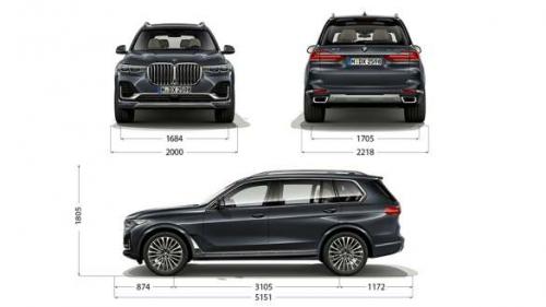 Szkic techniczny BMW X7 SUV