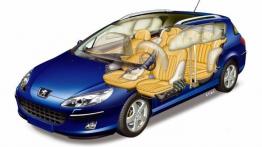 Peugeot 407 SW - poduszki powietrzne
