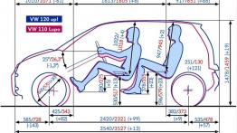 Volkswagen up! - szkic auta - wymiary