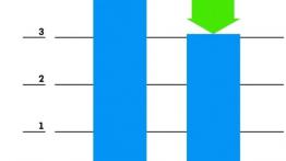 Volkswagen up! - szkice - schematy - inne ujęcie