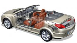 Opel Astra Twin Top OPC - projektowanie auta