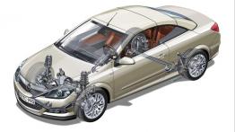 Opel Astra Twin Top OPC - projektowanie auta