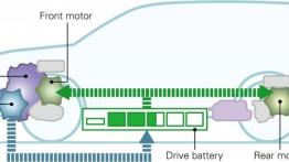 Mitsubishi PX-MiEV II Concept - schemat konstrukcyjny auta