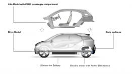 BMW i3 Concept - schemat konstrukcyjny auta
