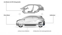 BMW i3 Concept - schemat konstrukcyjny auta