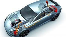 Porsche Panamera Sport Turismo Concept - schemat konstrukcyjny auta