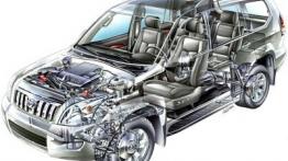 Toyota Land Cruiser - schemat konstrukcyjny auta