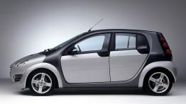Smart Forfour - lewy bok