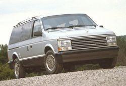 Plymouth Voyager II Grand Voyager I - Dane techniczne