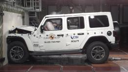 Katastrofalne wyniki testów zderzeniowych Fiata Pandy i Jeepa Wranglera