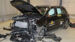 Euro NCAP przetestowało kolejne modele. Wśród nich Tesla i kilku kandydatów do miana bestsellera