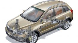 Opel Antara - projektowanie auta