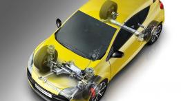 Renault Megane RS - schemat konstrukcyjny auta