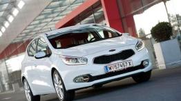 Wyprzedaż rocznika 2014 - przegląd ofert