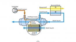 Mercedes F600 Hygenius - szkic elementu nadwozia