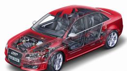 Audi RS4 - projektowanie auta