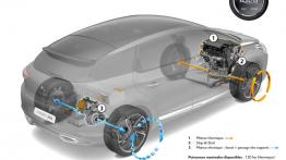 Citroen DS5 - schemat konstrukcyjny auta