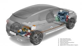 Citroen DS5 - schemat konstrukcyjny auta