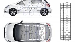 Peugeot 208 - wersja 5-drzwiowa - szkic auta - wymiary
