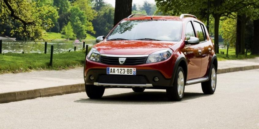 Dacia Sandero Stepway