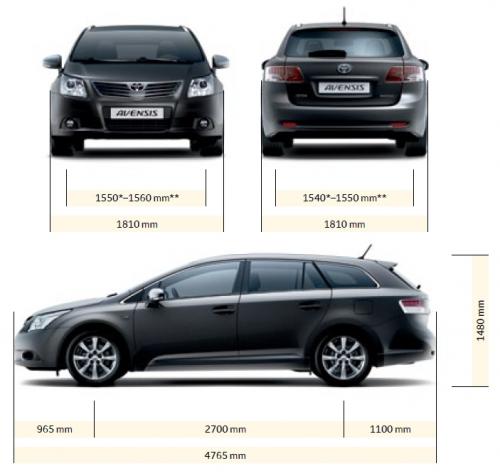 Szkic techniczny Toyota Avensis III Wagon