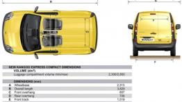 Renault Kangoo III Express Compact - szkic auta - wymiary