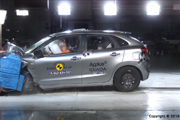 Suzuki Baleno- Standard safety equipment