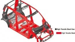 Honda Zest - schemat konstrukcyjny auta