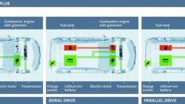 Mercedes klasy B E-CELL Concept - szkice - schematy - inne ujęcie