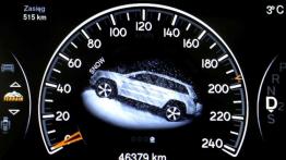 Toyota Land Cruiser V8 i Jeep Grand Cherokee 3.0 CRD - męski świat