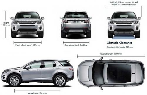 Szkic techniczny Land Rover Discovery Sport SUV