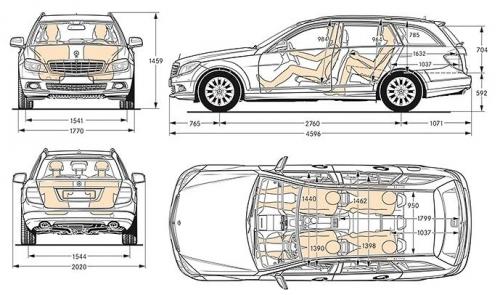 Szkic techniczny Mercedes Klasa C W204 Kombi T204
