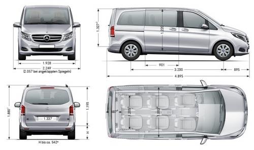 Szkic techniczny Mercedes Klasa V W447 Kompaktowy