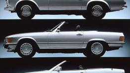 Mercedes SL Historia - lewy bok