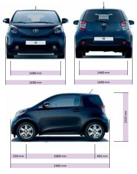 Szkic techniczny Toyota iQ