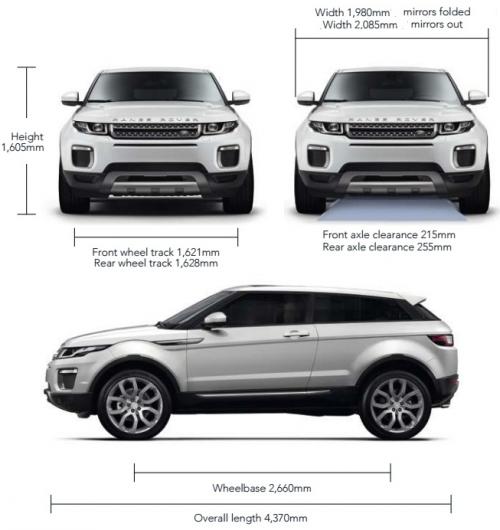 Szkic techniczny Land Rover Range Rover Evoque I SUV Coupe Facelifting