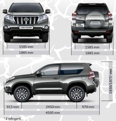 Szkic techniczny Toyota Land Cruiser VI MPV 3d Facelifting