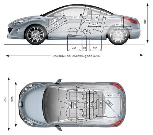 Szkic techniczny Peugeot RCZ Coupe Facelifting