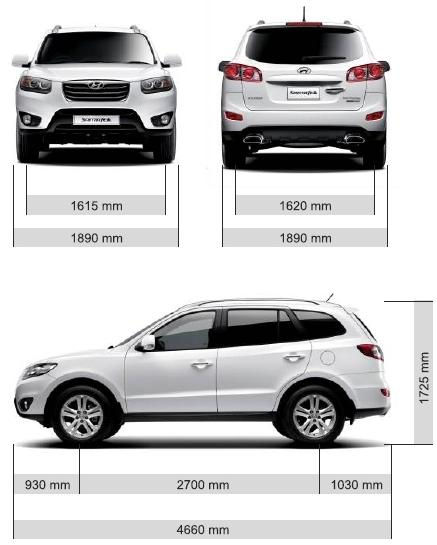 Szkic techniczny Hyundai Santa Fe II SUV Facelifting
