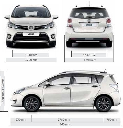 Szkic techniczny Toyota Verso Minivan Facelifting