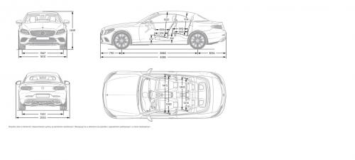 Szkic techniczny Mercedes Klasa C W205 Kabriolet AMG Facelifting