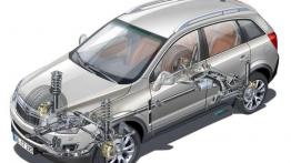 Opel Antara - face lifting na kłopoty