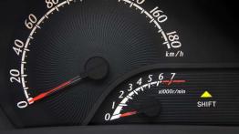 Czy warto kupić: używana Toyota iQ (od 2008 roku)