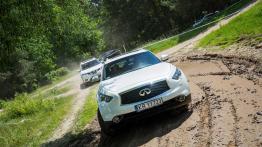 Praktyczne kolokwium – Test Fleet Cars&Vans i Fleet Auto Premium