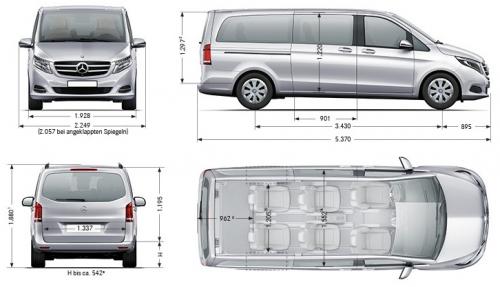 Szkic techniczny Mercedes Klasa V W447 Ekstra Długi
