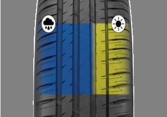 MICHELIN Pilot Sport 4 SUV – nowa sportowa opona do luksusowych SUV-ów