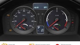 Volvo C30 BEV - deska rozdzielcza