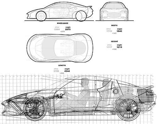 Szkic techniczny Lotus Evora