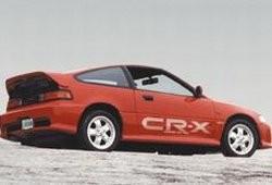 Honda CRX II - Zużycie paliwa